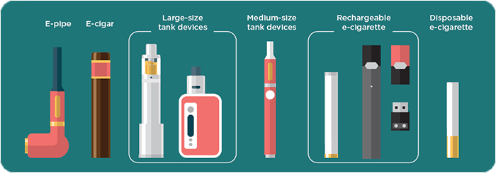 Electronic cigarette to quit on sale smoking